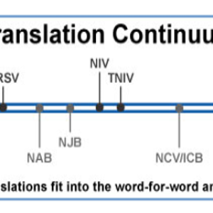 Media '2024-12-16 20_51_59-Systematic Theology.docx  -  Last saved by user - Word.png' in category 'Site Media'