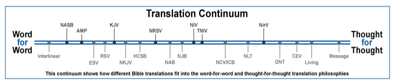 2024-12-16 20_51_59-Systematic Theology.docx  -  Last saved by user - Word.png